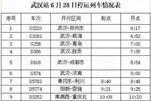 足球报：向余望、王钰栋为国奥添新鲜血液，成耀东对二人再次考察